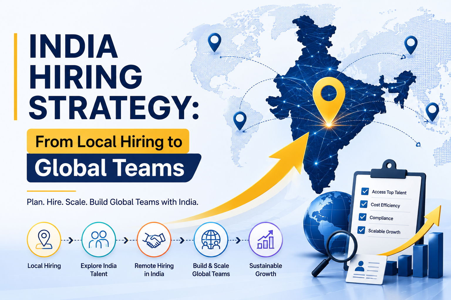 How StratEdge Global Helps Businesses Scale in India