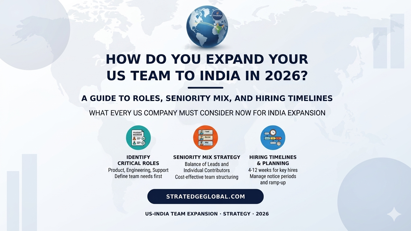 expand-us-team-india-roles-seniority-hiring-timeline