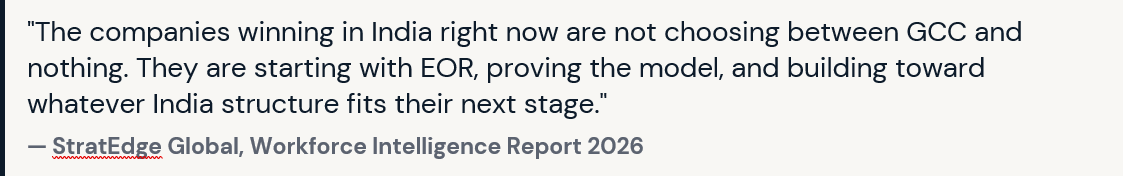 workforce Intelligence Report 2026