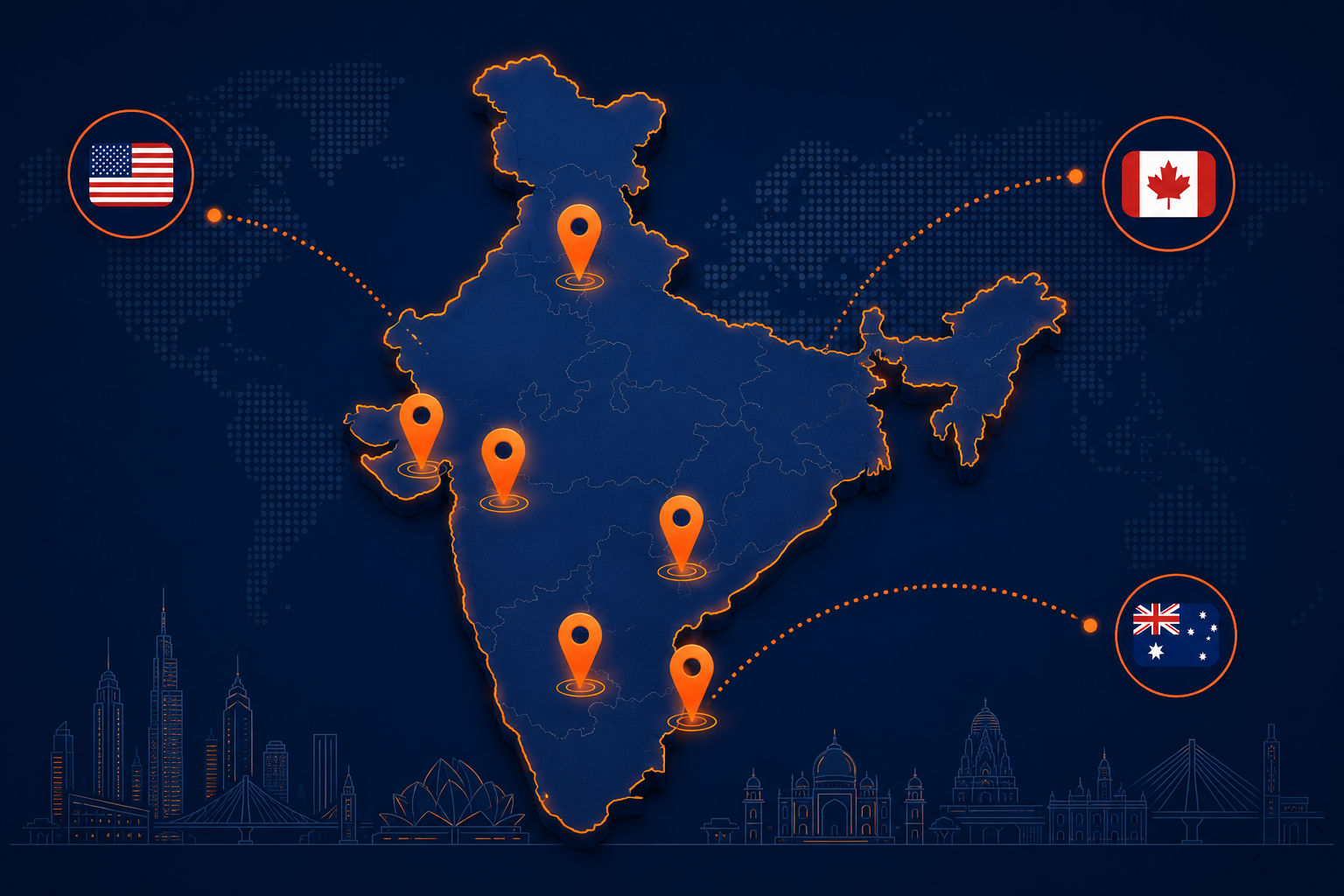 Map of India showing six major tech hiring hubs connected to the USA, Canada, and Australia